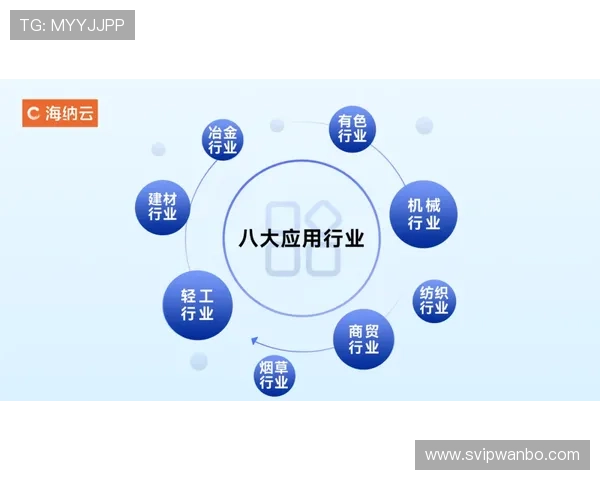 万博maxbextx3.0通过严格的安全措施保护用户隐私信息 万博maxbextx3.0通过严格的安全措施保护用户隐私信息