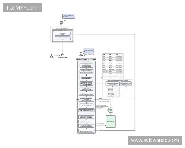 manbext万博注册最新攻略，全面解析注册流程与常见问题解决方案提升游戏效率