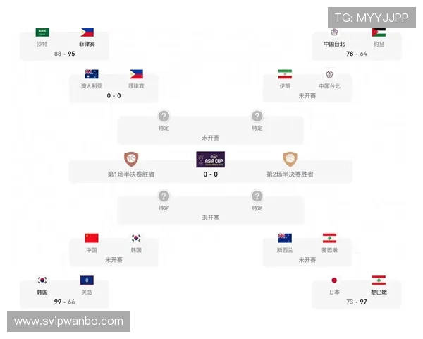 V8体育赛事直播时间安排与赛程表,帮助粉丝合理安排观看时间 V8体育赛事直播时间安排与赛程表,帮助粉丝合理安排观看时间