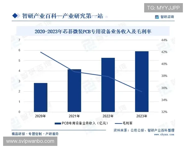 咪咕体育用户数量持续增长带来的行业影响与未来发展趋势分析