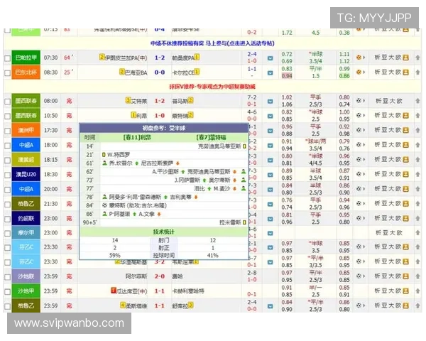球探足球比分网即时比分007为用户提供专业的足球比分直播、赛况分析和历史数据查询 球探足球比分网即时比分007为用户提供专业的足球比分直播、赛况分析和历史数据查询